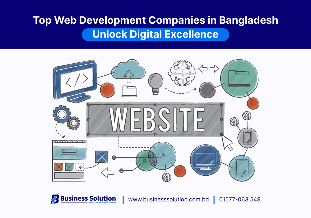  Top Web Development Companies in Bangladesh | Unlock Digital Excellence