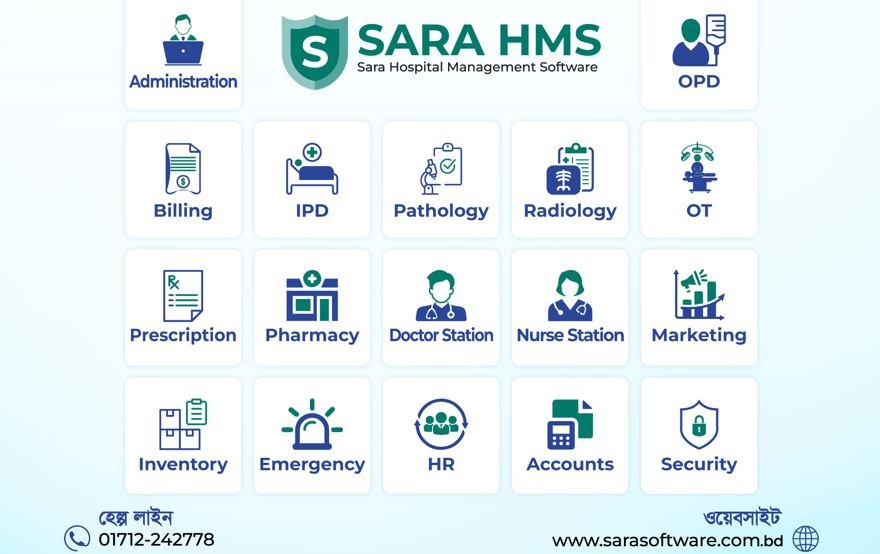  Sara HMS : Best Hospital Management Software in Bangladesh